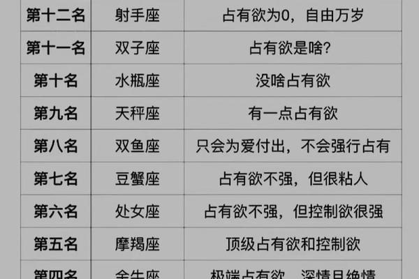 天蝎和巨蟹适合当朋友吗 天蝎和巨蟹配对指数