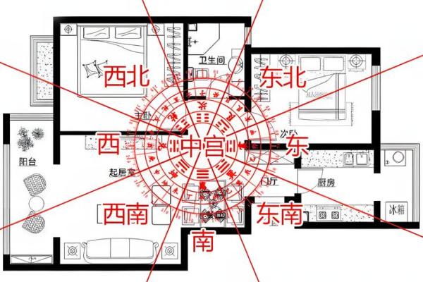 办公桌的五行方位吉凶