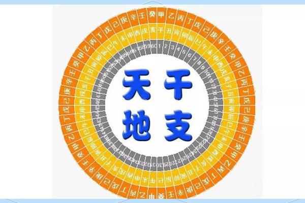 紫微斗数之福德宫与诸星，太阴星在福德宫是什么意思？