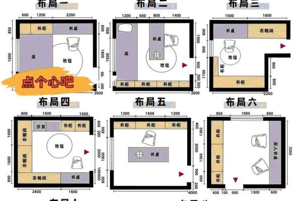 家庭书房位置风水禁忌
