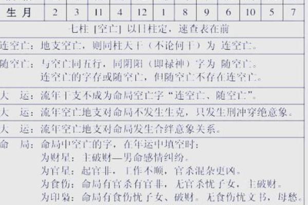 八字准验诀窍汇总（二）