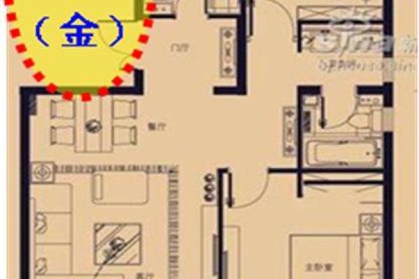 家居风水摆设如何化解女命伤官见官