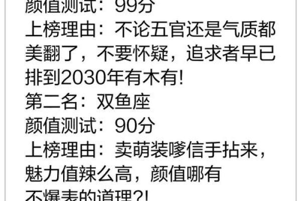 12星座颜值排名