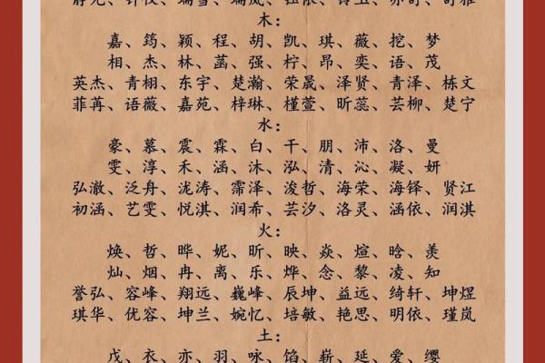 十四画属土的起名吉利字男孩,八字看下半年运势