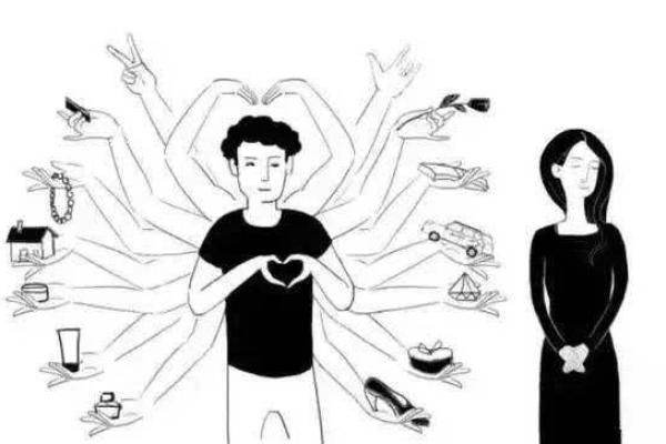 婚前婚后12星座男人大变脸