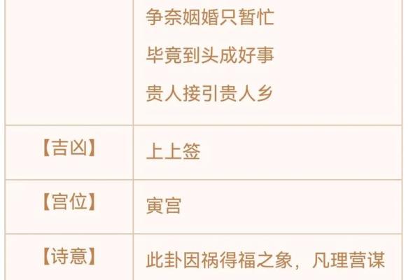 免费抽签观音灵签每日一签 每日免费抽签观音灵签是否能得到好运