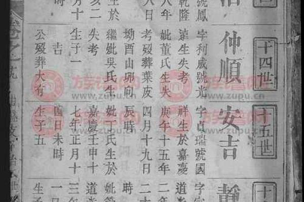 言姓姓氏的家谱记载和宗祠对联-姓名学-华易算命网姓名