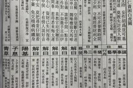 北帝灵签14解读