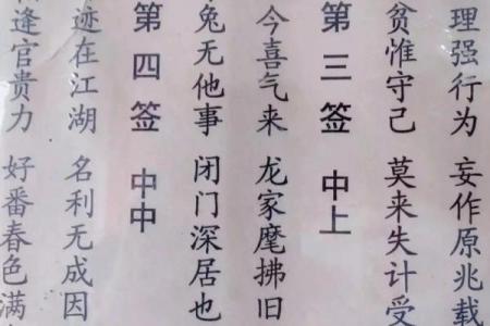 铜签观世音灵签100签使用方法
