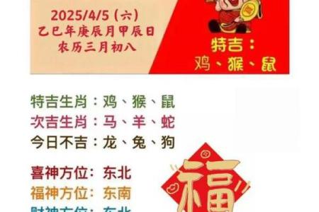 趋利避害！鸡年吉星凶星的所在方位