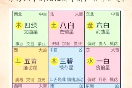 紫微斗数夫妻宫左辅星 女命夫妻宫有左辅星,对方是个怎样的人？