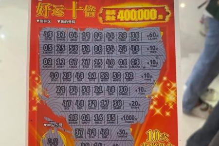 哪些星座能中彩票呢