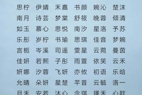 姓名看你的家族-姓名学-姓名分析姓名