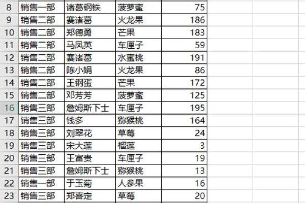 如何根据姓名配对表格 如何根据姓名配对表格求和？