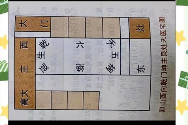 不能朝西？这些风水问题记得改