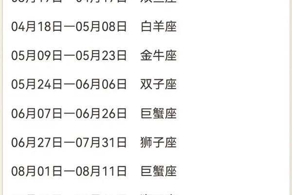 1971年阴历8月13是什么星座
