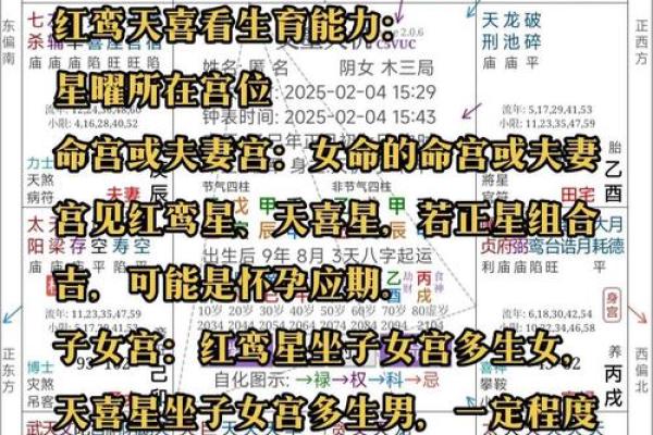 紫薇斗数怀孕迹象