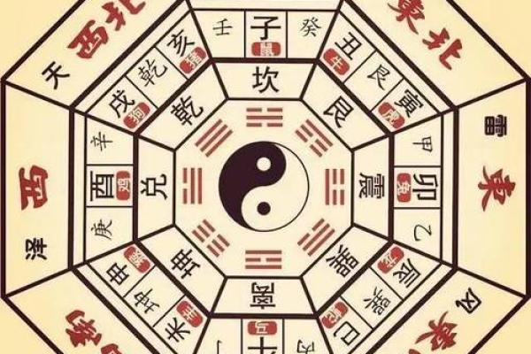 北房盖大门的方位南门好吗，盖房子大门朝北好吗？