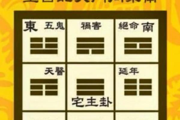 房屋的风水_科学视角解读什么是风水