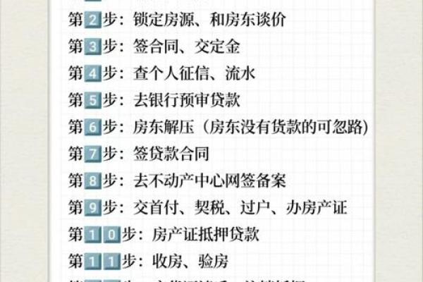 购买二手房风水以及需要注意的相关事项