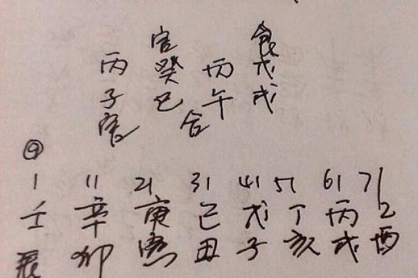 姓名配对笔画数大数的人 数姓名笔画看两人缘分？