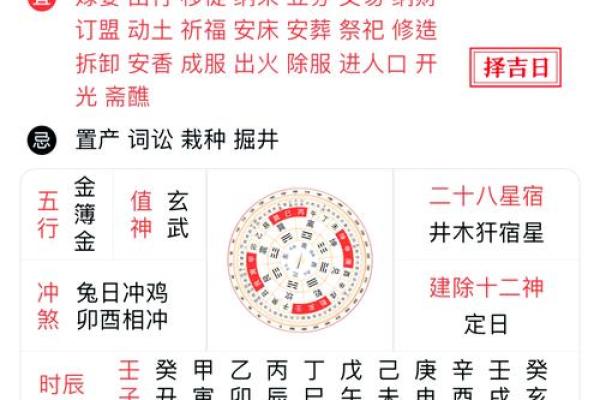 煞气与方位吉凶有哪些？