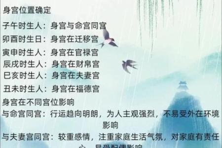 紫微斗数之田宅宫与诸星，破军星在田宅宫是什么意思？