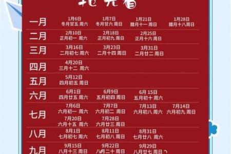 结婚择日为何要以女方的生辰八字为准？怎样挑选婚嫁吉日？