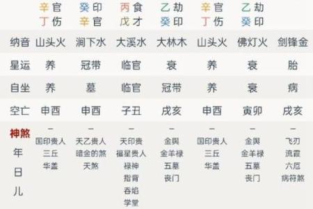 为什么八字没水反而好呢