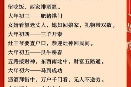 农历新年节日的起源及传统民俗