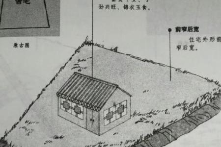 前山后河的房子风水