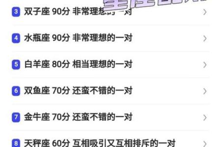 白羊座男生和摩羯座女生配对 白羊男和摩羯女配吗