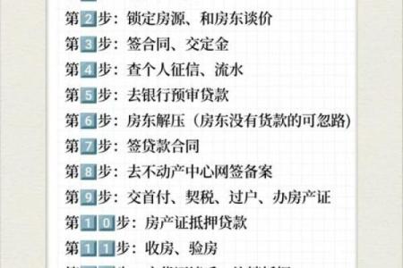 购买二手房风水以及需要注意的相关事项