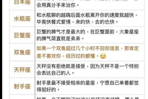 天秤是只说不做的星座吗