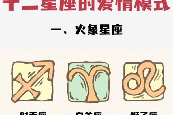 火象星座都有哪几个星座 火象星座性格