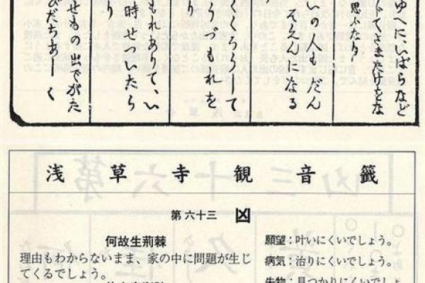 观音第六十二签求姻缘 观音灵签第六十二签？