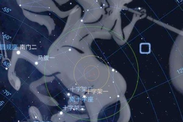 属于北半球秋季代表星座都有哪些
