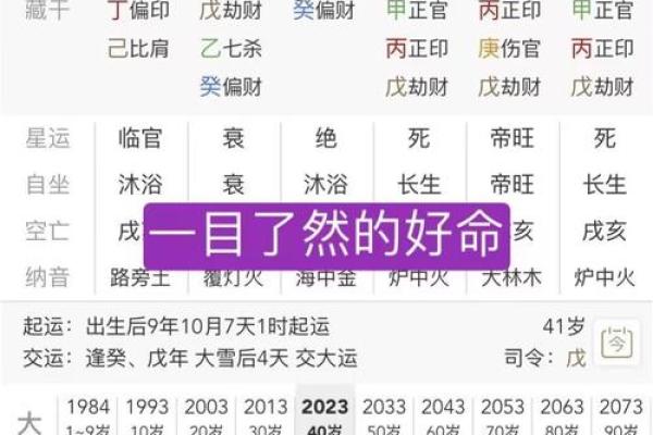 “八字中间有虎”的命理解析与分析