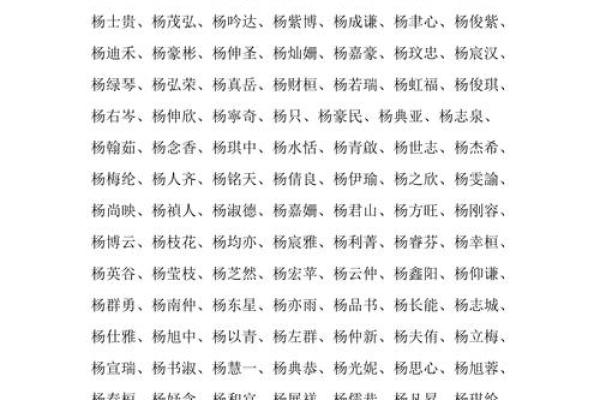 杨姓女孩名字大全-杨姓女孩起名字大全-杨姓名字大全姓名