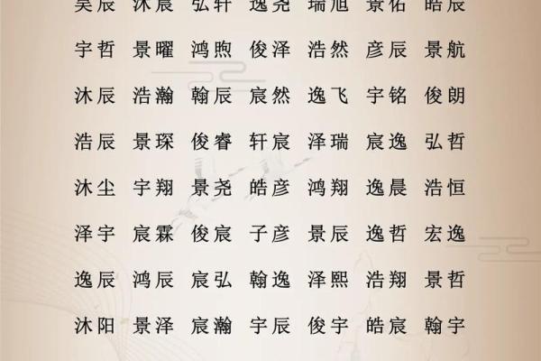 早上七点出生的属羊男孩起什么名，应用什么字姓名