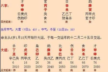 农历生辰八字免费算命买房