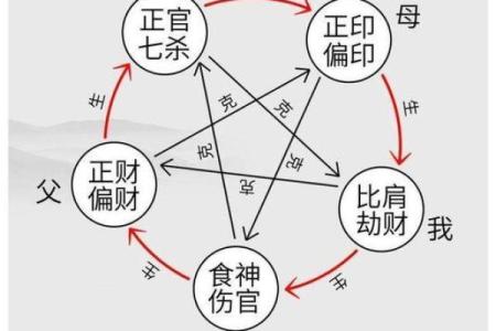 女人的正官落在时柱上，八字官杀在时柱的吉凶
