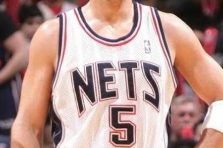 nba领袖都有哪些星座