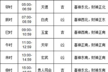今天适合搬家吗老黄历