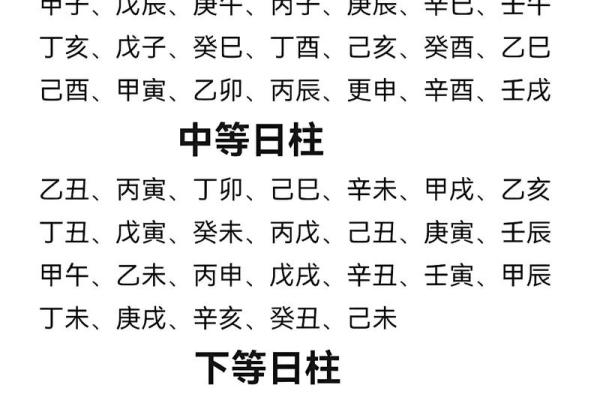 2024年12月14日出生的男宝宝八字命理 善言健谈欠缺沉着