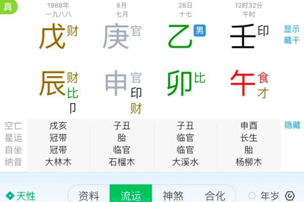 解析八字中的财官印 八字财官印解析