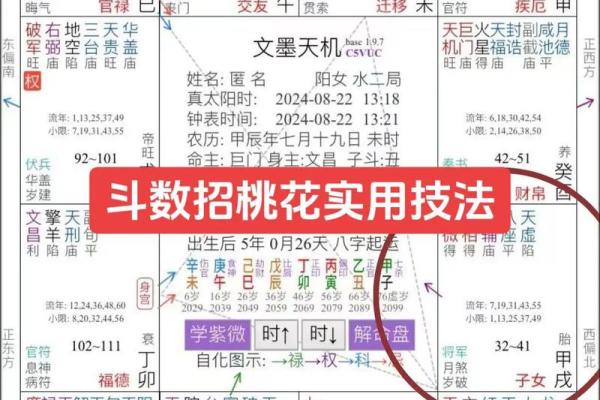 犯桃花风水布局禁忌，你知道哪些？