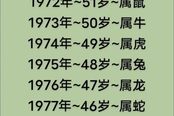 早上六点出生的属狗男孩如何取名，用什么字好姓名