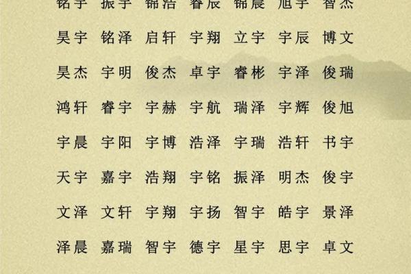 早上六点出生的属狗男孩如何取名，用什么字好姓名