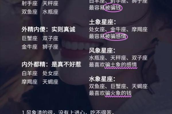 哪个星座说话最脏情